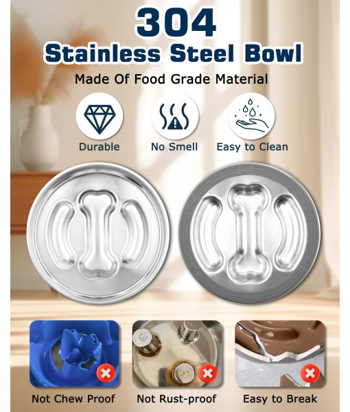 Dog Slow Feeder Bowl Stainless Steel - 900ML (3-4 Cups) Anti-Slip Metal Slow Feeder Dog Bowls Double-Sided for Small Medium Large Breeds, Dog Food Bowls Suitable for Dry, Wet Food